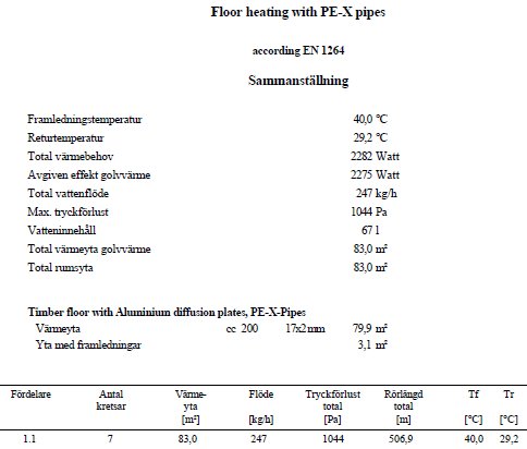 Diagram och teknisk specifikation för golvvärmesystem med PE-X rör inklusive framledningstemperatur, returtemperatur och yta täckt av systemet.