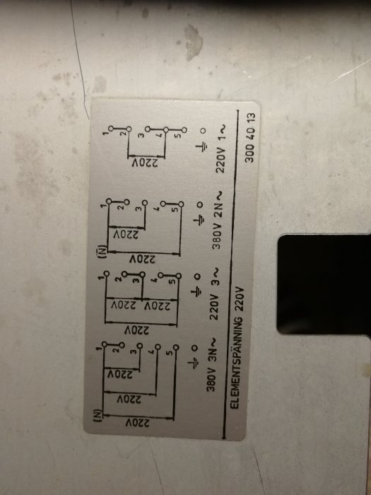 Etikett med elektrisk kopplingsschema för en spis, visar konfigurationer för 220V och 380V anslutningar.