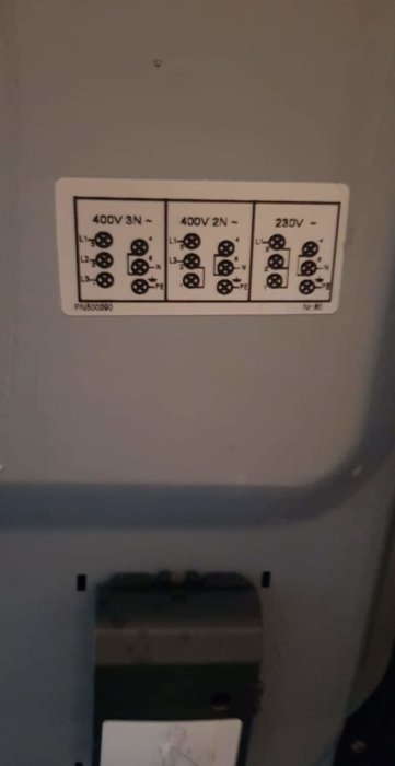 Anslutningsdiagram för spis med olika voltalternativ: 400V 3N, 400V 2N, och 230V.