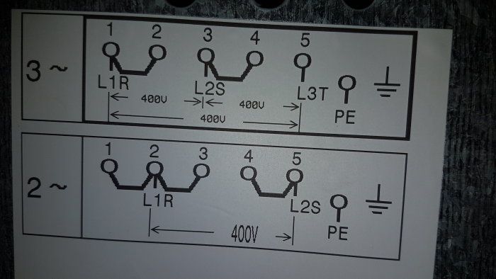 Elektriskt kopplingsschema för 3-fas och 2-fas spisinstallation på en vit etikett.