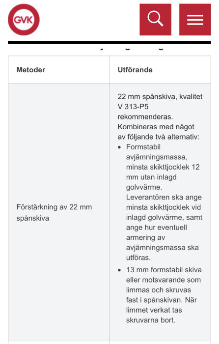 Skärmdump av en webbsida om förstärkning av 22 mm spånskiva med metod- och utförandebeskrivning.