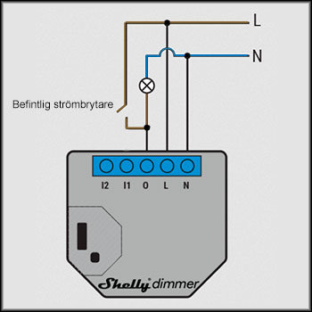 Schématisk bild av en elinstallation med Shelly Dimmer och befintlig strömbrytare ansluten till fasadbelysning.