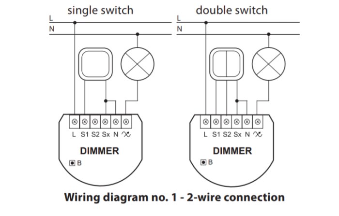 Schematiska diagram som visar hur man kopplar en dimmer med en enkel eller dubbel strömbrytare.