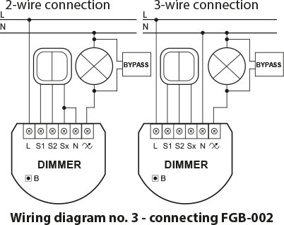 Skiss över anslutning av Fibaro dimmer FGD-212 med både två-trådig och tre-trådig koppling från manualen.