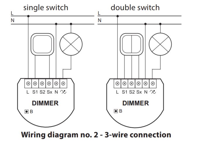 Elektriskt kopplingsschema för enkel och dubbel strömbrytare med dimmer, 3-trådsanslutning.