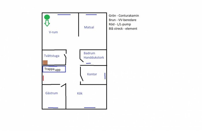 Planritning av hus med markeringar för Conturakamin, VV-beredare, L/L-pump och element.