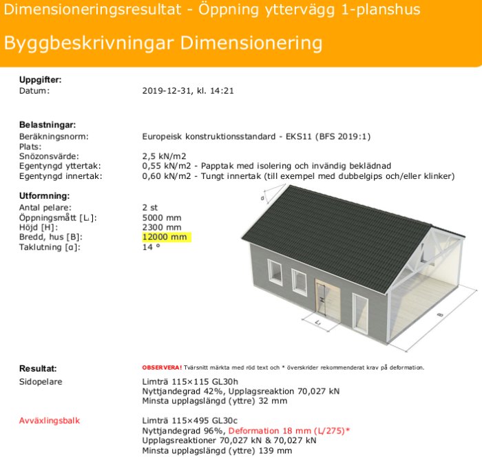 Illustration av en enplansvilla med mått för en 5 meter bred öppning på yttervägg för diskussion om bärande konstruktioner.
