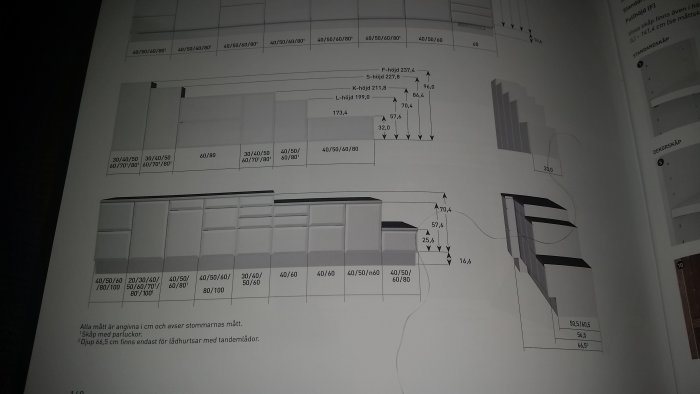 Ritning av köksskåpsstommar med måttangivelser för olika skåpkonfigurationer och detaljerad storleksinformation.