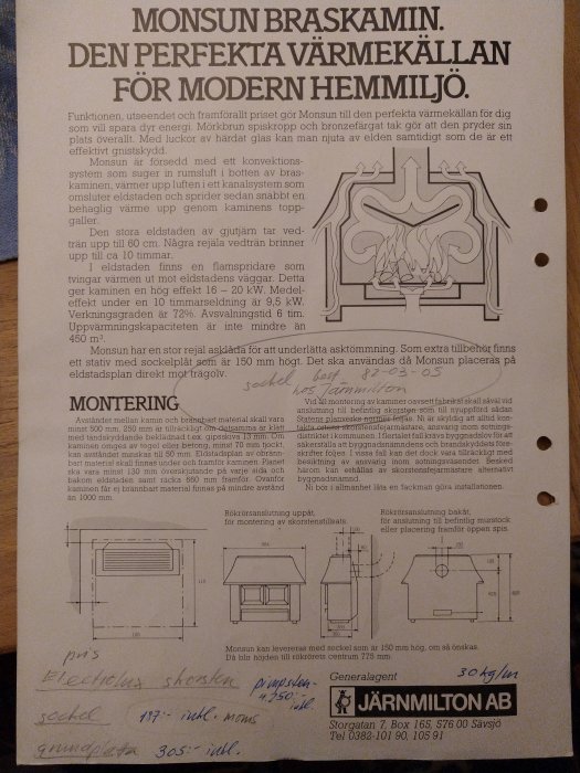 Användarmanual för MONSUN braskamin med ritningar och tekniska specifikationer, märkt med noteringar från 1981.