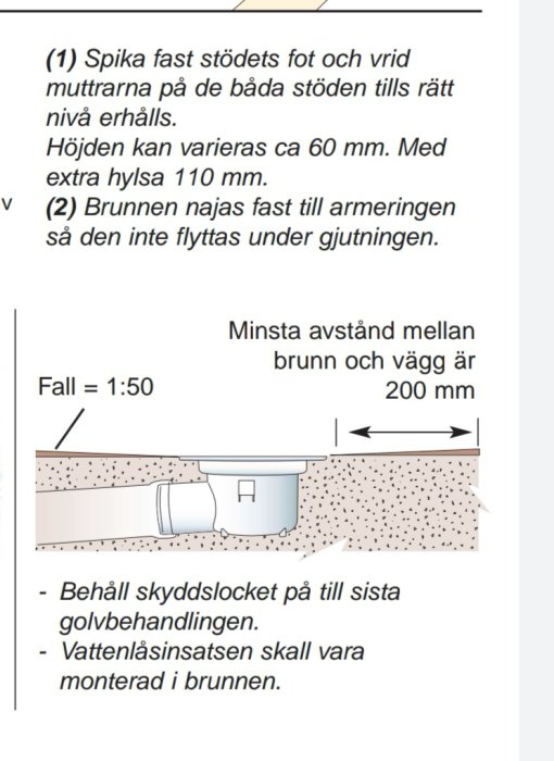 Illustration av installation av golvbrunn med anvisningar för fixering, höjdjustering och avstånd till vägg.