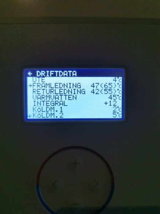 Digital display showing heating system data with "FRAMLEDNING 47 (65)" and "VARMVATTEN 45c" highlighted.