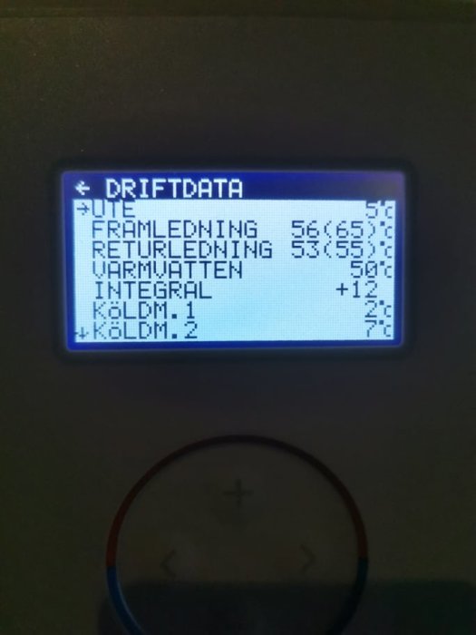 LCD-display som visar driftdata för en värmepump med framledningstemperatur 56(65)°C och varmvatten 50°C.