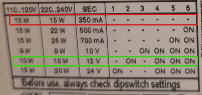 Elektronisk transformatorspecifikation med röd ruta kring 350 mA konstantström och grön ruta kring 12 V konstantspänning.