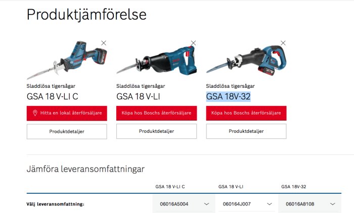 Tabell med jämförelse av tre olika modeller av Bosch sladdlösa tigersågar.