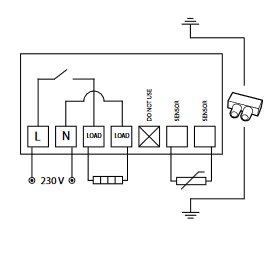 Elektriskt kopplingsschema med symboler för strömbrytare, laster, sensorer och grenuttag på en 230V krets.