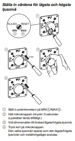 Instruktionsbilder visar hur man justerar minsta och högsta ljusnivå på en dimmer med knappar och vred.