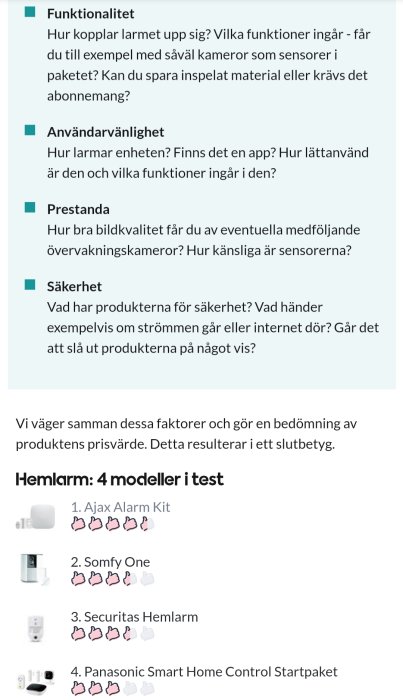 Tabell med betyg för fyra hemlarmsmodeller, inklusive Ajax Alarm Kit och Panasonic Smart Home Control.