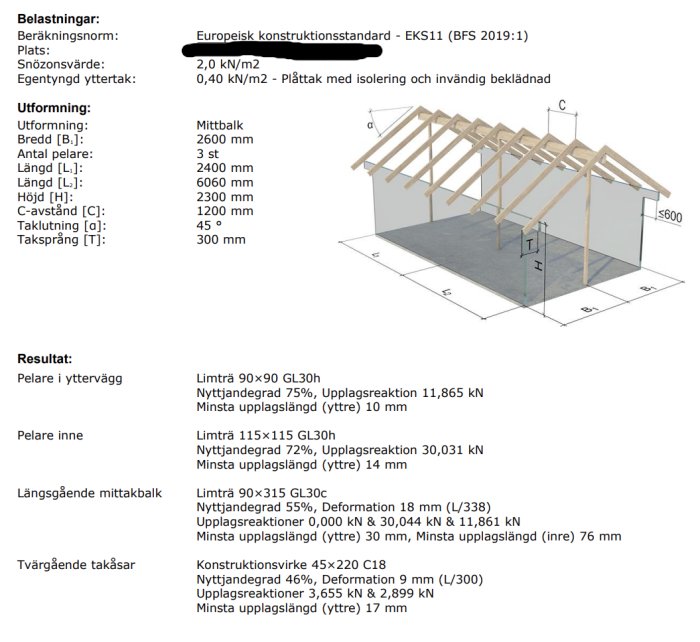 Digital ritning av en trästomme för byggnation med mått och beräkningsresultat för olika byggdelar.