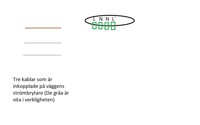 Schematisk bild visar en rörelsesensors anslutningsterminaler och tre kablar från en väggströmbrytare.