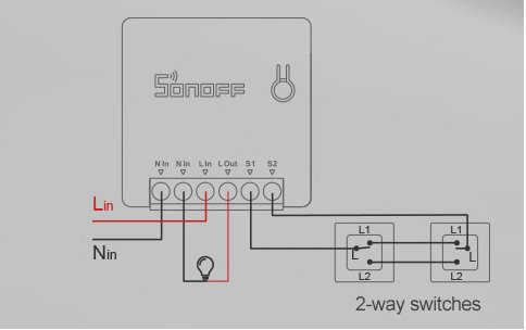 Schema över hur man kopplar en Sonoff-enhet till tvåvägsströmbrytare med markerade ledare Lin och Nin.