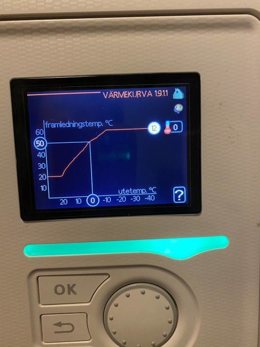 Värmepumpsdisplay som visar värmekurvan med inställda temperaturer och knappar för styrning.