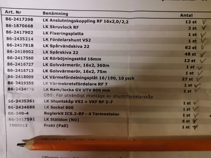 Paketlista för golvvärmeinstallation med kontrollerade artiklar markerade med kryss och en penna.