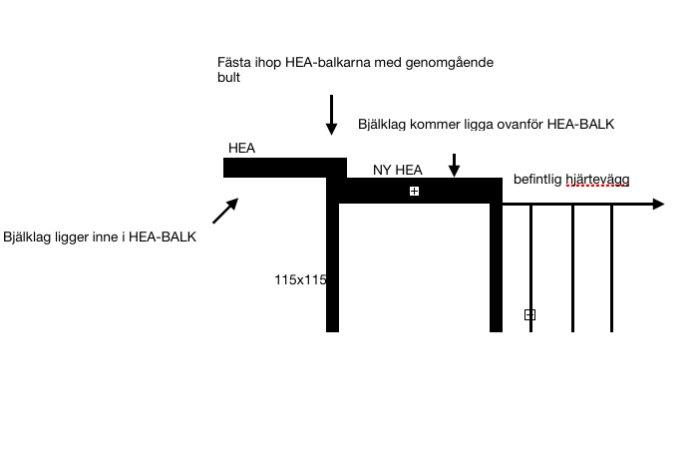 Skärmavbild 2020-01-12 kl. 14.38.20.png