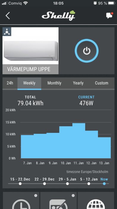Skärmavbild av Shelly-appen som visar energiförbrukningen för en värmepump med historiska data.