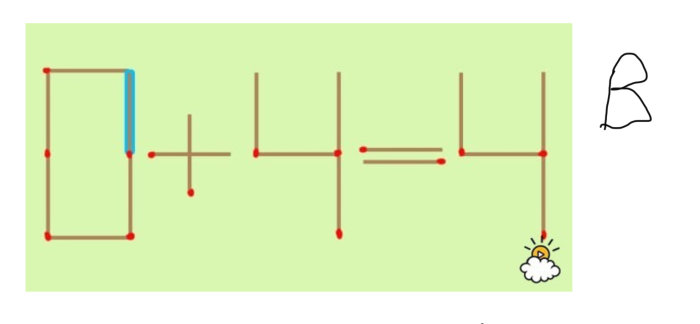 En bild av en matchstick ekvation som visar "3+4=4" med ett tänkande moln.