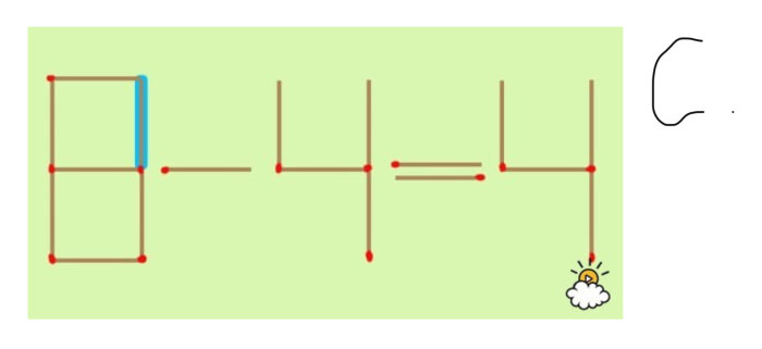 Matematiskt pussel som visar tändstickor ordnade i ekvationen 6 - 4 = 4 med en flyttad sticka.