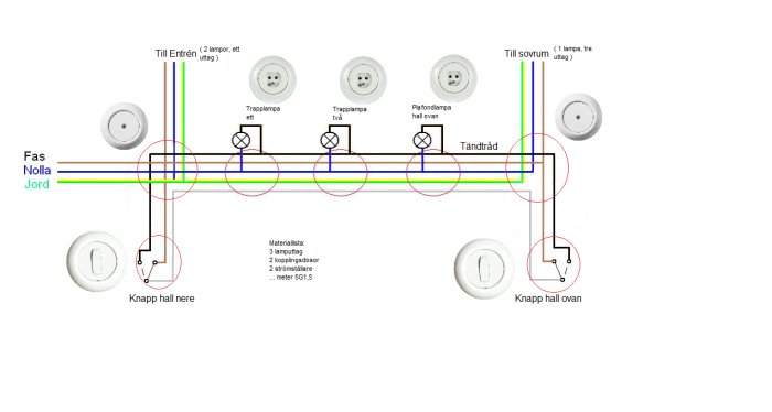 Elektriskt kopplingsschema med märkningar för fas, nolla och jord samt lampor och strömbrytare.