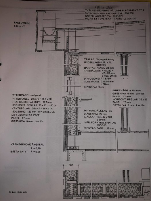 Teknisk ritning av ett kataloghus från 1968 som visar detaljerade sektioner av tak- och väggkonstruktioner.