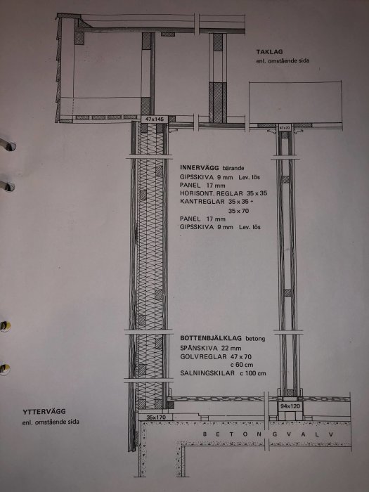 Sektion av husritning som visar potentiellt bärande innervägg och takkonstruktion i ett hus från 1968.