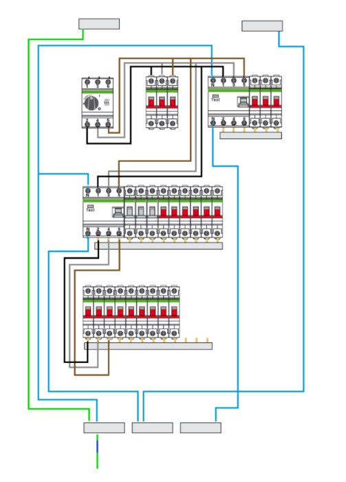 Skematisk skiss av en elcentral med märkta komponenter, kablar och plintar enligt planerad installation.