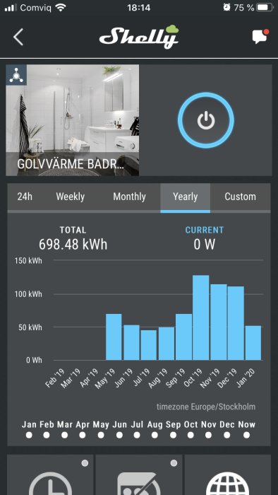 Skärmdump av Shelly app visar energiförbrukning med diagram och badrumsbild.