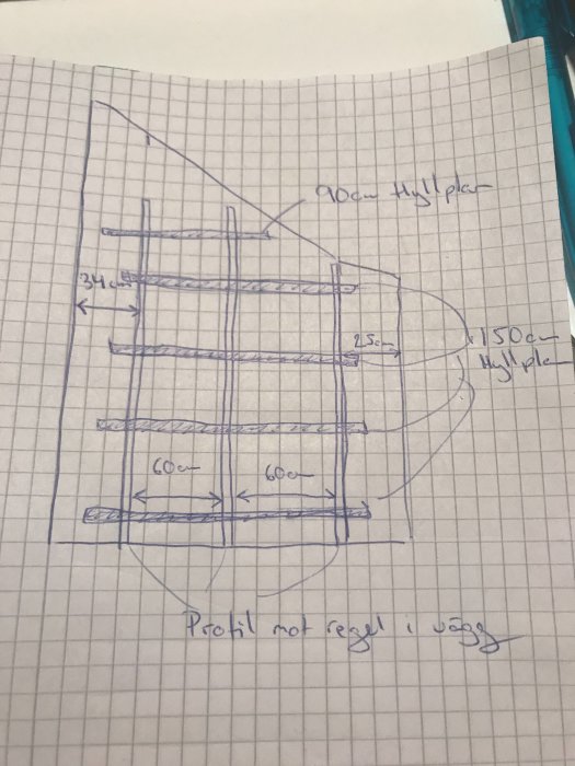 Handritad skiss av hyllplan med måttangivelser, planerad att bäras av väggskenor.