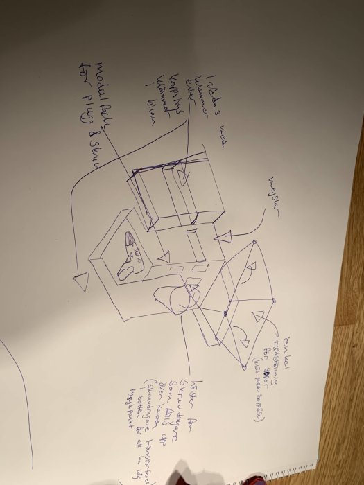 Skiss av en verktygslåda med föreslagna förbättringar som hölster, soppåsehållare och utfällbara ben.