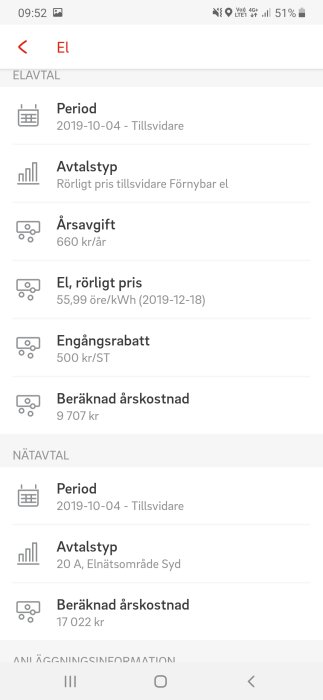 Skärmdump av mobil visar två elavtal med period, avtalstyp och beräknad årsavgift på 9 707 kr respektive 17 022 kr.