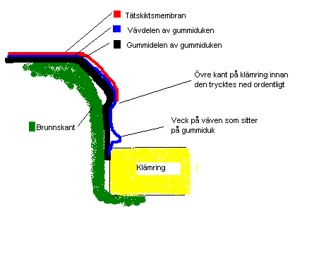 brunn.GIF