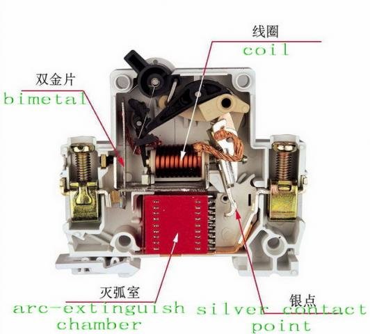 Miniature-Circuit-Breaker-DZ47-type-inside-parts-.jpg