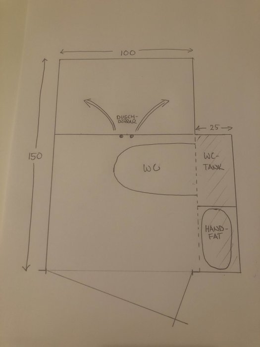 Skiss av ett kompakt badrumsplan med måttangivelser, duschdörrar, WC och handfat markerade.