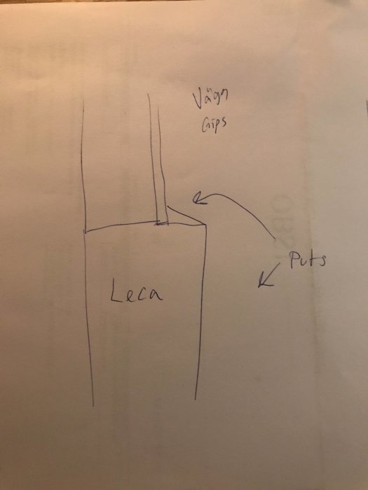 Handritad skiss som visar två byggalternativ med leca, vägg, gips och puts.