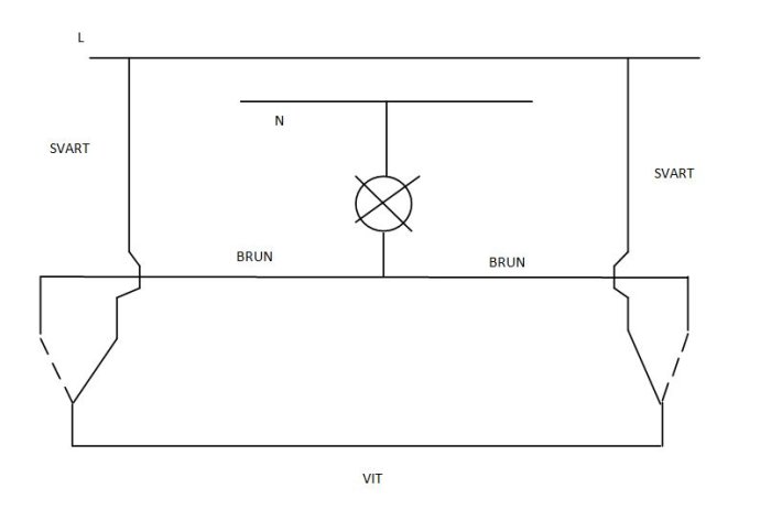 Elektrisk kopplingsschema med svart, brun och vit kabel samt belysningskomponent och strömkälla.