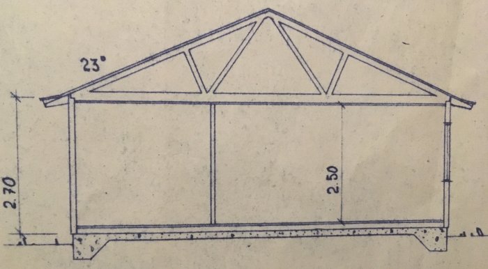 Ritning av en byggnadssektion som visar väggars och takkonstruktion med måttangivelser.