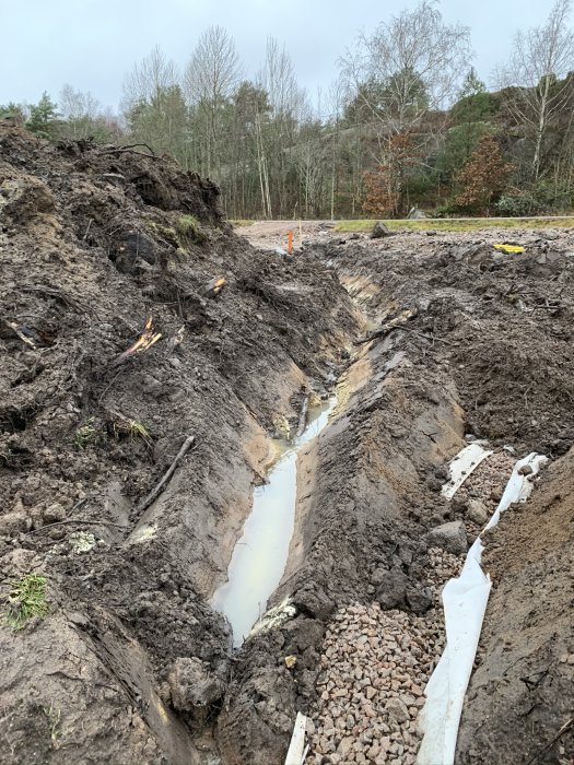 Grävd slinga för makadam och återfyllning i lerig mark med vattenansamling och synlig geomembran.