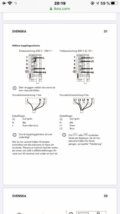 Schematisk illustration av en spishälls kopplingsschema för enfas- och trefasanslutning med kabelanslutningsinstruktioner.