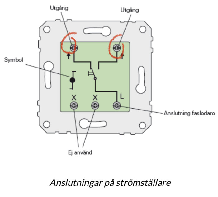 Schema över anslutningar på en strömställare med markerade utgångar för tändtrådar.