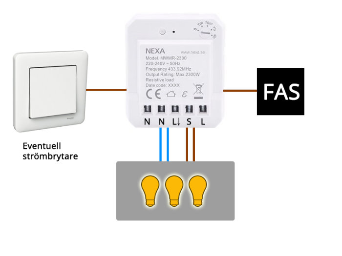 Schematisk illustration av en strömbrytare kopplad till ett NEXA dosrelä och tre glödlampor med texten "Eventuell strömbrytare".