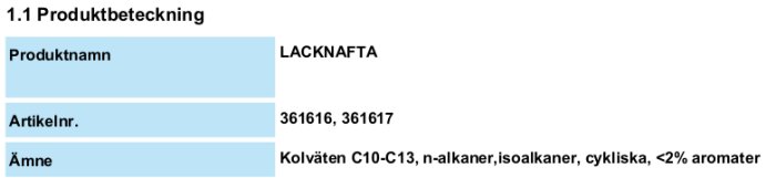 Datablad med produktinformation för LACKNAFTA, inklusive artikelnummer och kemisk sammansättning.