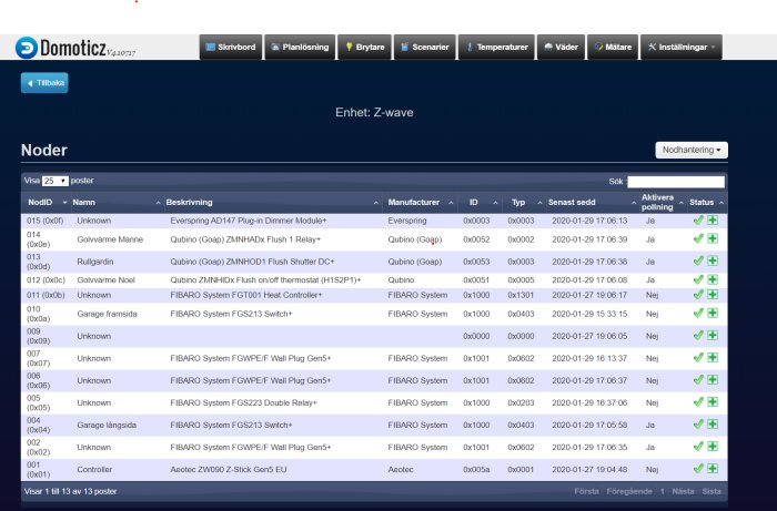 Skärmdump av en Z-wave enhetslista i Domoticz visar NodeID 15 och andra enheter.